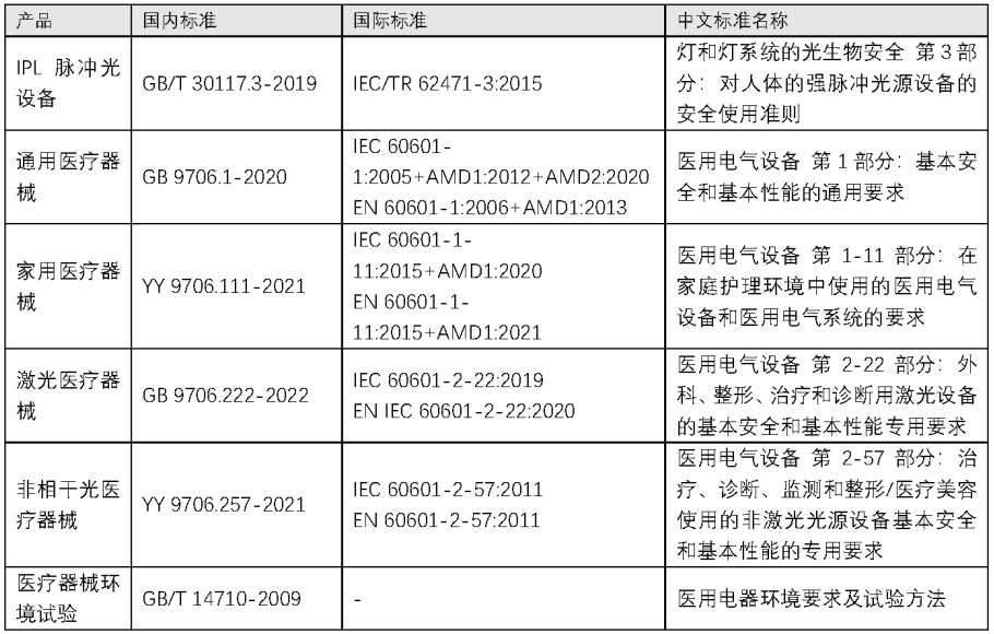 重磅升級(jí)！中為檢驗(yàn)完成CNAS擴(kuò)項(xiàng)(圖11)