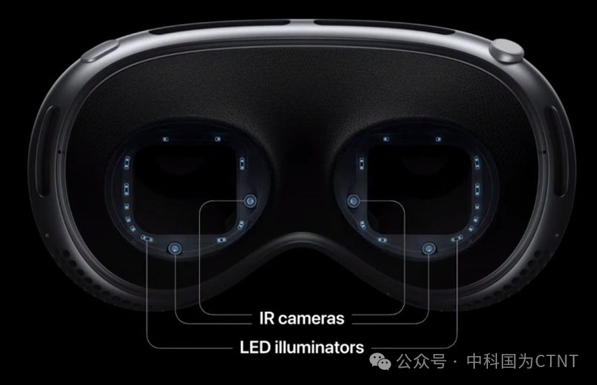 消費(fèi)光子時(shí)代-Vision Pro為例的光輻射安全考量(圖3)