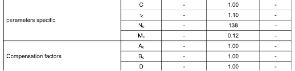 車(chē)載冰箱歐盟能效ERP注冊(cè)(圖3)