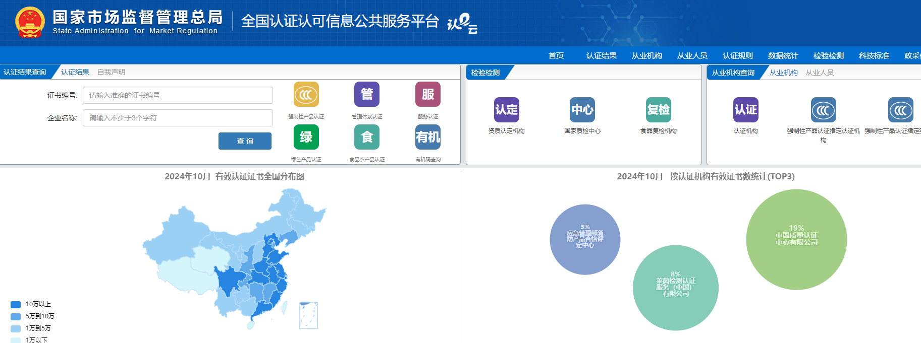 CMA是什么證書？CMA證書怎么查詢？(圖1)