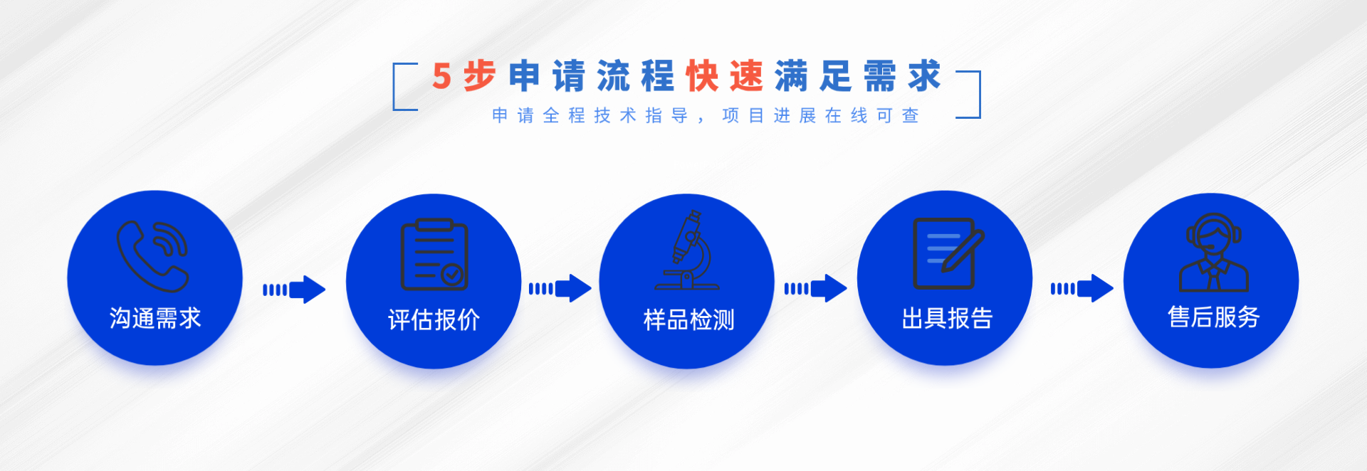 工業(yè)激光產(chǎn)品檢測(圖1) 兒童用化妝品檢測與全球合規(guī)解決方案(圖2)